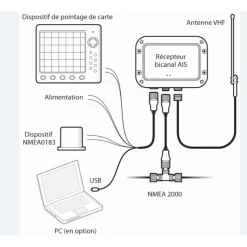 AIS RX-110*AdvanSea Online