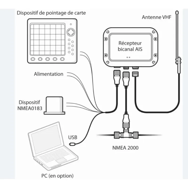 AIS RX-110*AdvanSea Online