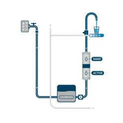New Travel Fusion Purification & Traitement De L'Eau·Filtre Purificateur|Traitement & Purification De L'Eau·Filtration Passive