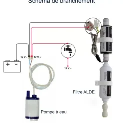 AquaClear UV-C LED*Alde Discount