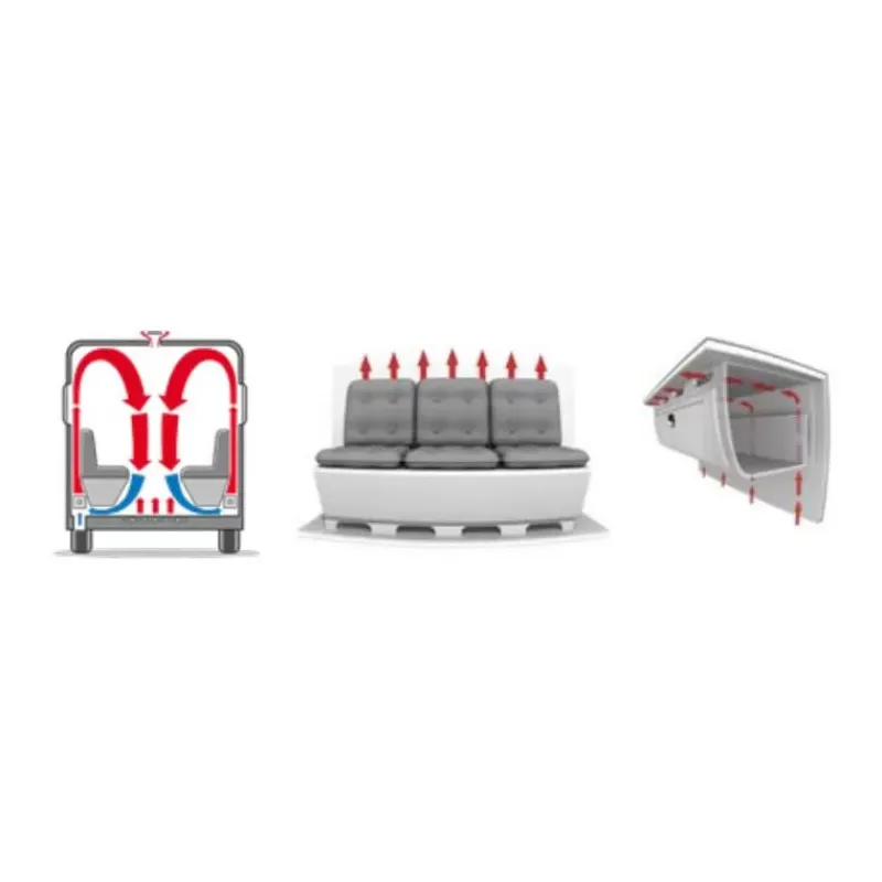 Sale Radiateurs passifs 175 à 835 W Chauffage·Aérotherme & Radiateur À Eau