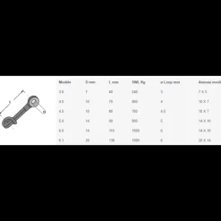 Anneau avec loop*Antal Discount