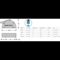 Bloqueur CAM 611*Antal Best