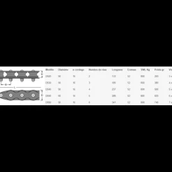 Boite à réas ø 50*Antal Hot