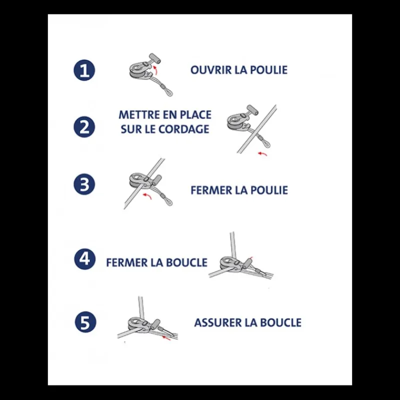 Clearance Poulie ouvrante Dynablock Poulie, Anneau De Friction & Palan·Poulie À Billes