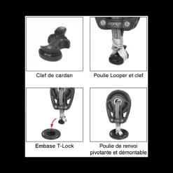 T-Lock 2200 Kg*Antal Outlet
