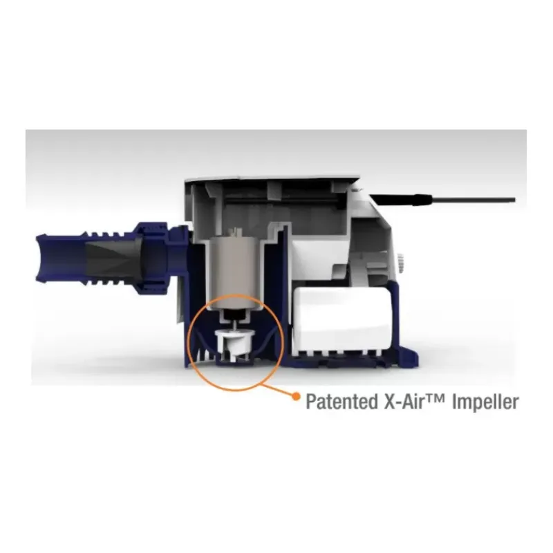 Pompe de cale Sahara MK2 S500*Attwood Sale