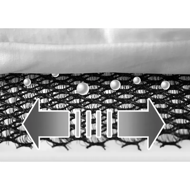 Sous-matelas pour tente de toit*Autohome Discount