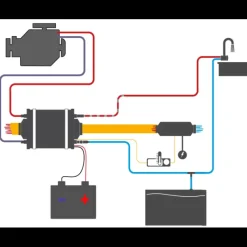 CombiBOIL 9 L*Autoterm Hot