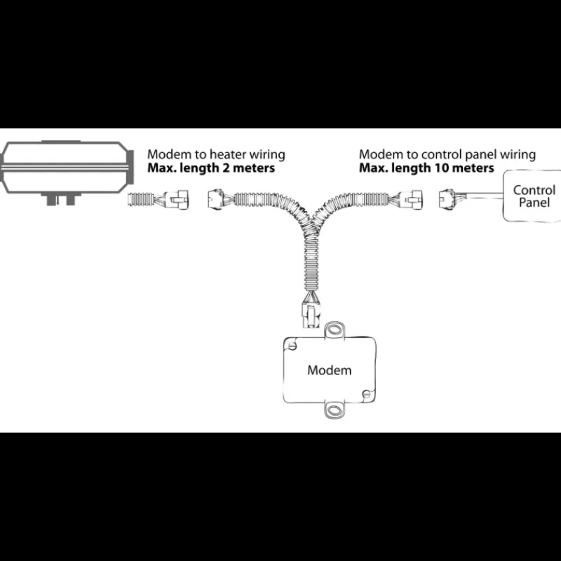 Qstart LTE*Autoterm Clearance