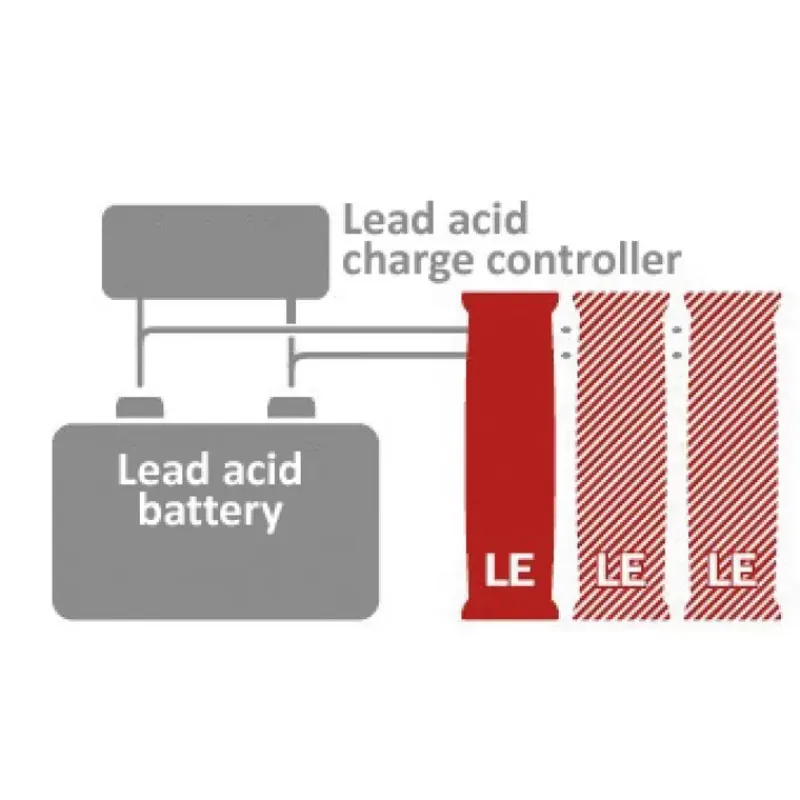 Discount Extension lithium LE300 50Ah pour batteries au plomb Batterie·Batterie Lithium|Batteries·Batterie Lithium