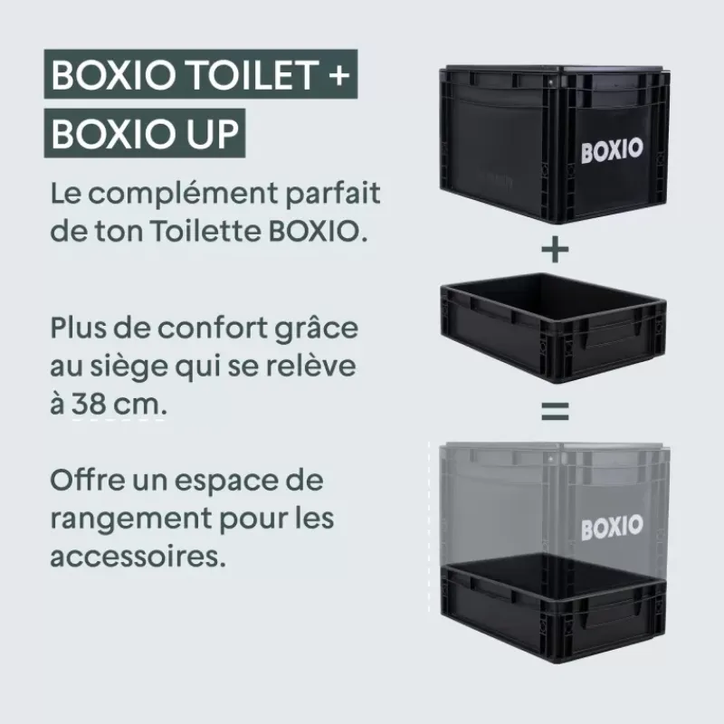 Outlet Kit chanvre + stockage Toilet UP L'Eau·Toilette Sèche|Wc & Sanitaires·Toilette À Séparation