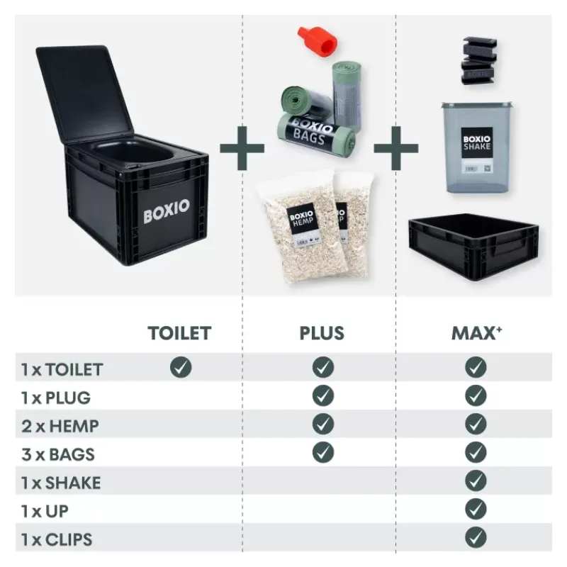 Kit complet Toilet Max+*BOXIO Best