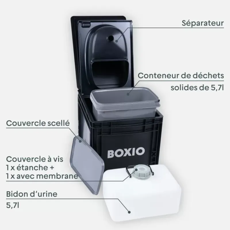 Hot Kit de démarrage Toilet Plus L'Eau·Toilette Sèche|L'Eau·Wc Portable