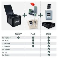Hot Kit de démarrage Toilet Plus L'Eau·Toilette Sèche|L'Eau·Wc Portable