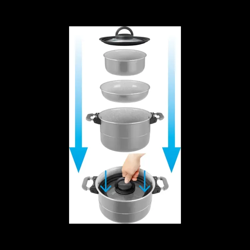 Batterie de cuisine Fusion céramique*Brunner Outlet
