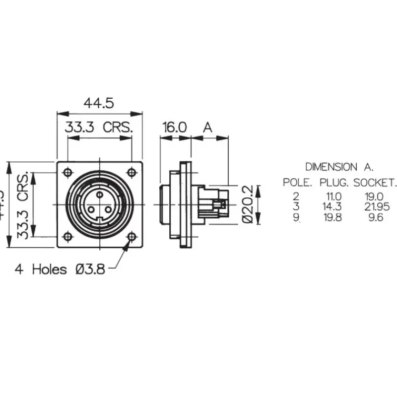 Outlet Embase femelle encastrée Bucanneer IP68 Distribution & Protection·Connecteur Dc|Distribution & Protection·Connecteur Dc