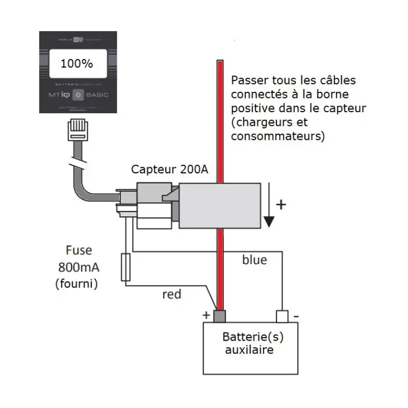 New MT iQ Basic Distribution & Protection·Contrôleur De Batterie & Indicateur De Charge|Distribution & Protection·Contrôleur De Batterie & Voltmètre
