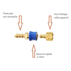Hot CADAC Raccord rapide gaz fileté G1/4’ Equipement Gaz·Raccord, Embout Et Adapteur Gaz|Equipement Gaz·Raccord, Embout Et Adapteur Gaz