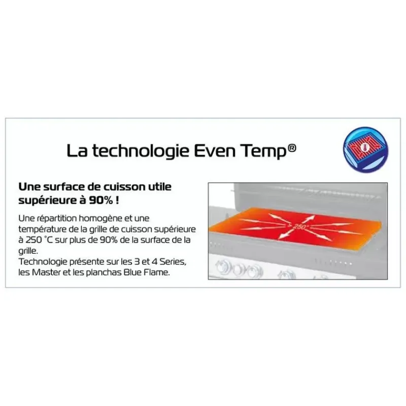 Outlet 4 Series Classic WLD Cuisson·Barbecue Au Gaz|Barbecue & Réchaud Extérieur·Barbecue Au Gaz