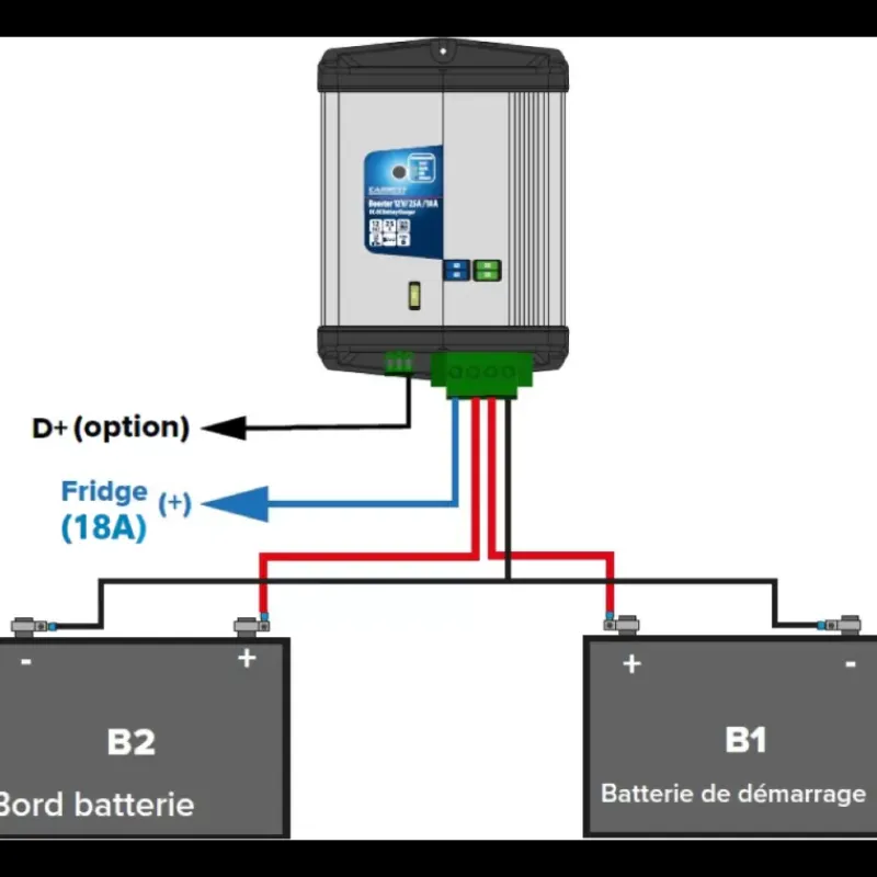Clearance DC-DC Booster 25 + 18 A Production Électrique·Chargeur Dc/Dc Booster|Production Électrique·Chargeur Dc-Dc Booster