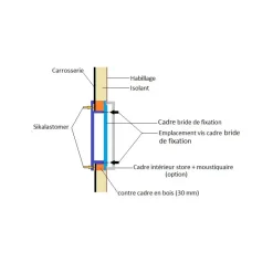 Outlet Fenêtre RW Motion Fenêtre & Baie·Fenêtre Universelle Van, Caravane Et Camping-Car