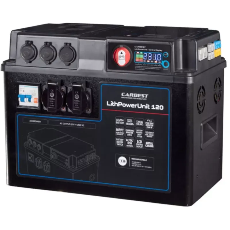 LithPowerUnit 120 | 1536 Wh*Carbest Discount
