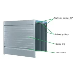 Volet roulant meuble*Carbest Discount