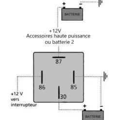 Kit Relais 12 V / 70 A*CBE