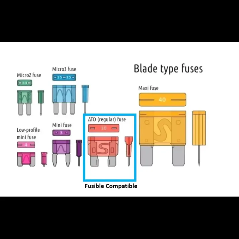 Hot Porte-fusible R420 Distribution & Protection·Disjoncteur Et Fusible Dc