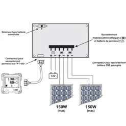Outlet PRS300 Régulateur PWM 2 entrées Solaire·Régulateur De Charge|Energie Solaire·Régulateur De Charge