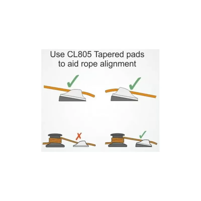 CL220*Clamcleat Discount