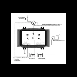 Online Répartiteur RCE 1E/2S 180 A Production Électrique·Répartiteur De Charge