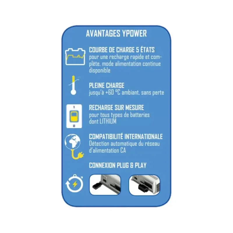 New Ypower+ 40A Production Électrique·Chargeur De Batterie 230 V|Production Électrique·Chargeur 230V