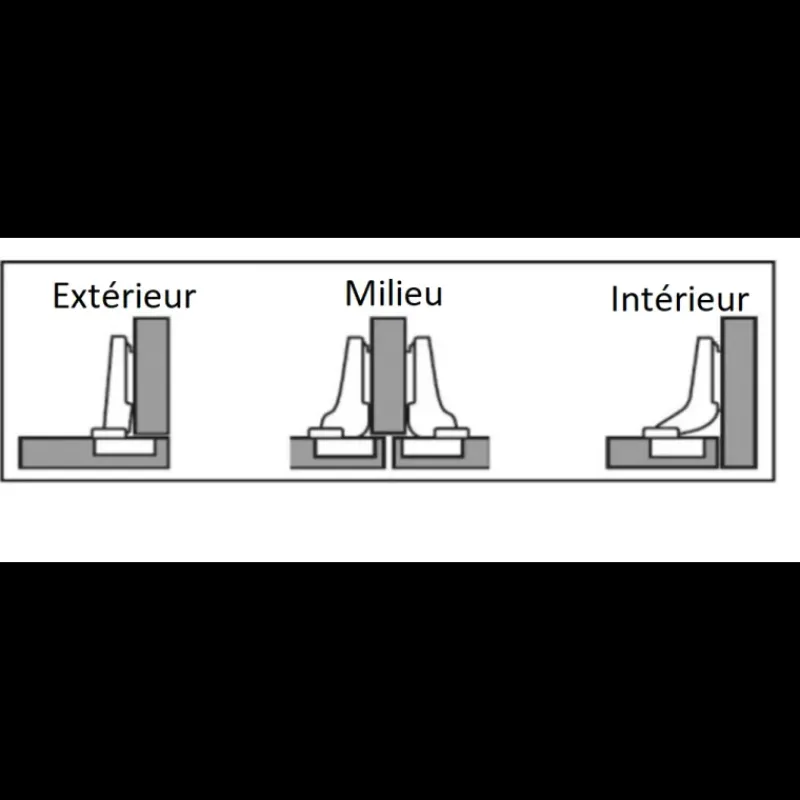 Best Charnière Click-on Ameublement & Quincaillerie Intérieure·Charnière De Porte & Meuble