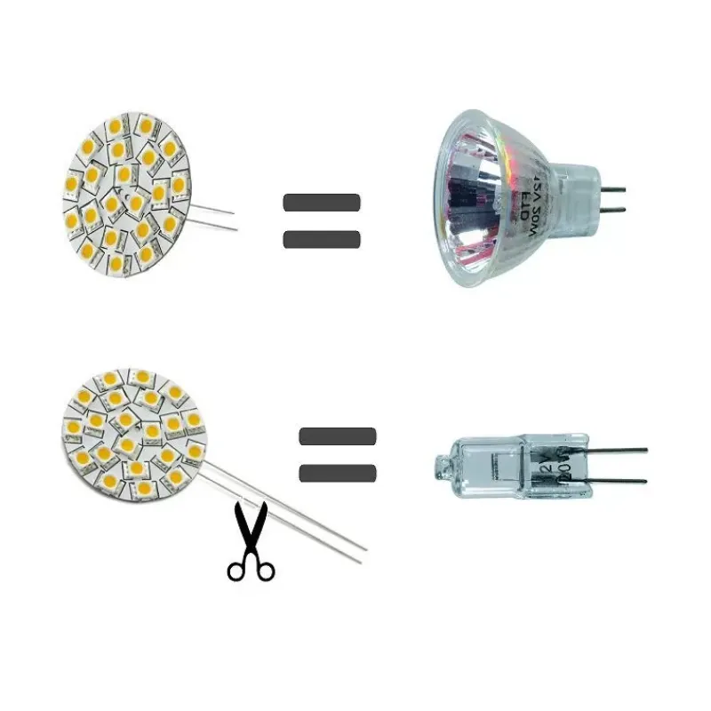 ampoule 21 LED blanc neutre Eclairage & Lampe·Ampoule|Eclairage & Lampe·Ampoule