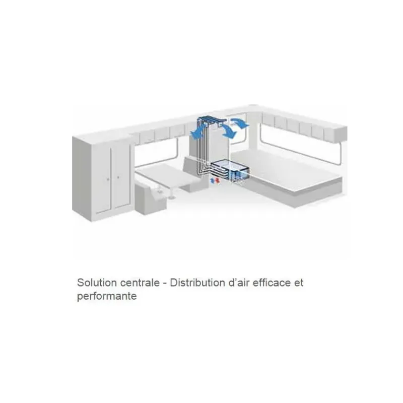 Discount Freshwell 3000 Climatisation·Climatisation De Coffre