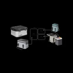 Soft Insert 10L*DOMETIC GO