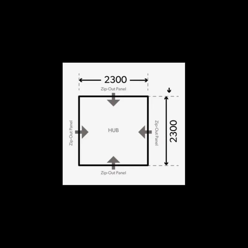 Hub*Dometic