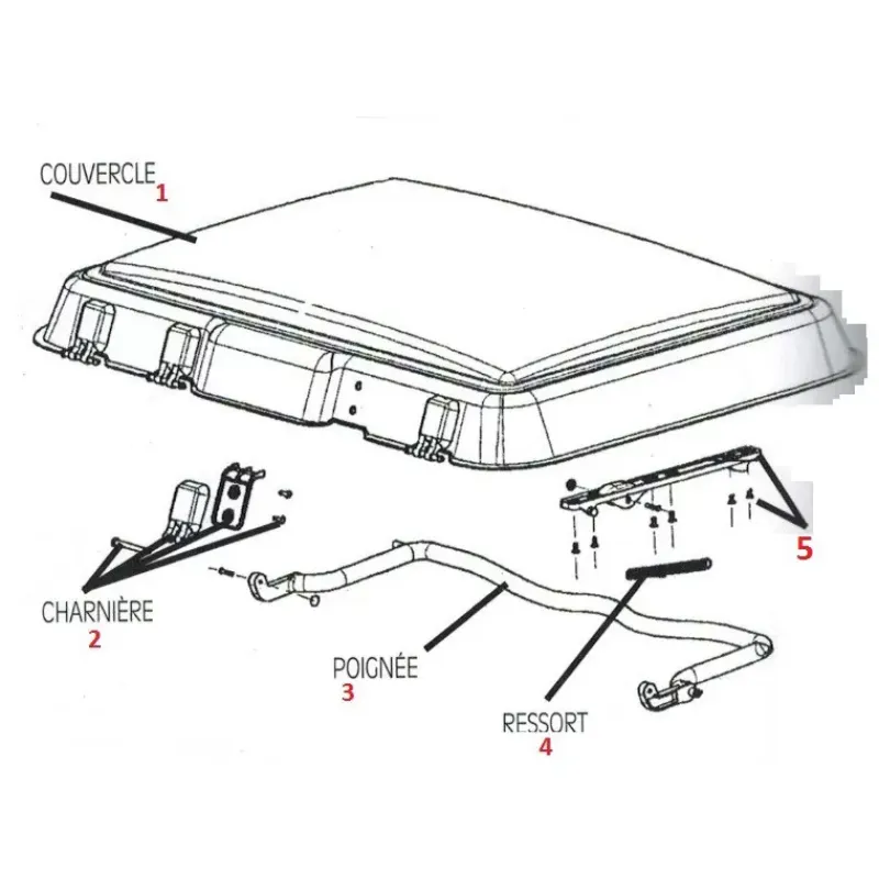Midi Heki Pièces détachées*Dometic New