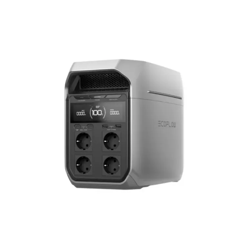 Delta 3 Plus | 1024 Wh*EcoFlow Discount