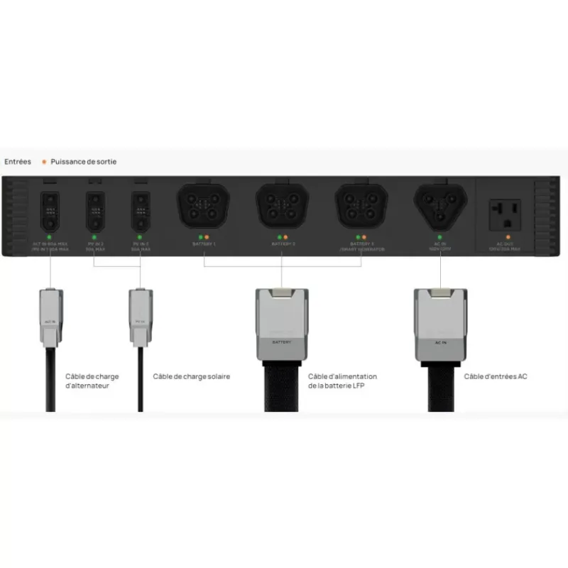 Online Kit Energy 2 kWh Batterie·Kit Énergie Électrique|Batteries·Kit Énergie Électrique