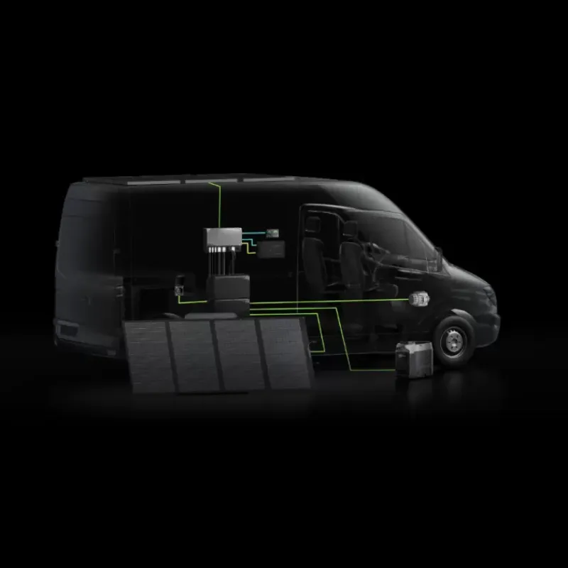 Kit Energy 15 kWh*EcoFlow Outlet