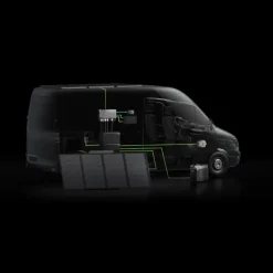 Kit Energy 10 kWh*EcoFlow Clearance