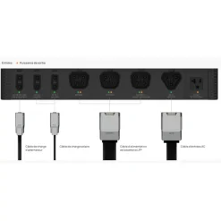 Power Hub*EcoFlow Hot