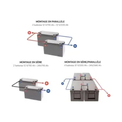 EM Batterie AGM plomb carbone 90Ah*Energie Mobile Sale