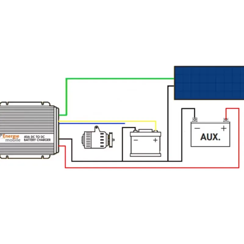 EM Chargeur booster CB12-40 MPPT Production Électrique·Chargeur Dc/Dc Booster|Solaire·Régulateur De Charge