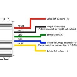 EM Chargeur booster CB12-25MPPT*Energie Mobile Outlet