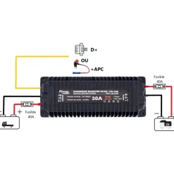 Hot EM Chargeur Booster DC-DC CB12-30IP Production Électrique·Chargeur Dc/Dc Booster|Production Électrique·Chargeur Dc-Dc Booster