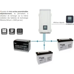 Best EM Chargeur de batterie AB 60A Production Électrique·Chargeur De Batterie 230 V|Production Électrique·Chargeur 230V
